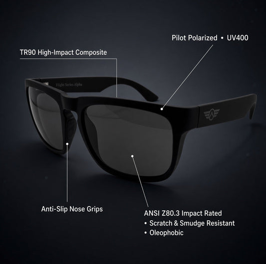 UV Protection vs Polarization in Sunglasses: Best Recommended Pilot Sunglasses