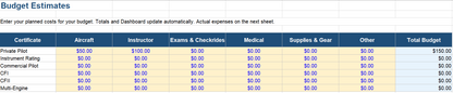 Pilot Progress & Cost Tracker Bundle | Flight Series Eyewear