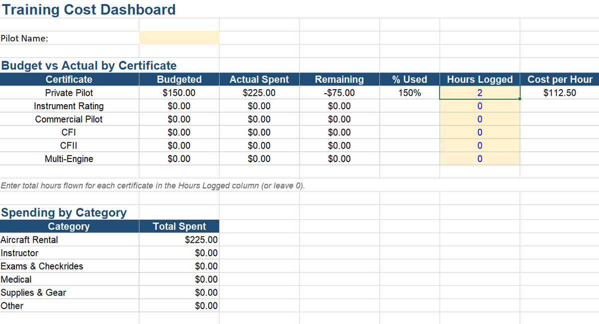 Cost Tracker Dashboard