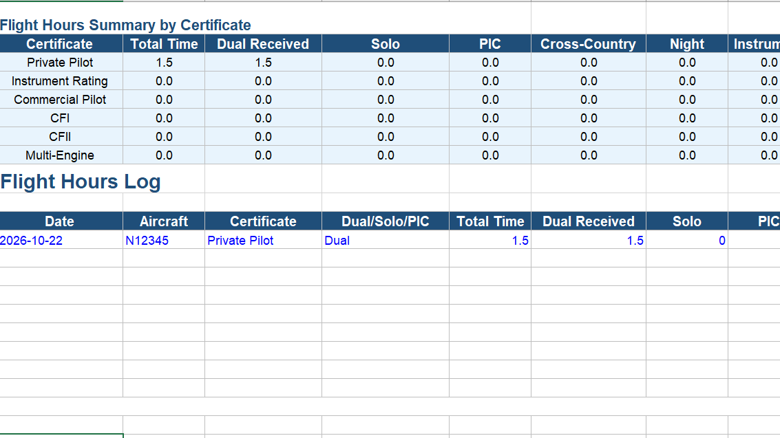 Flight hour log