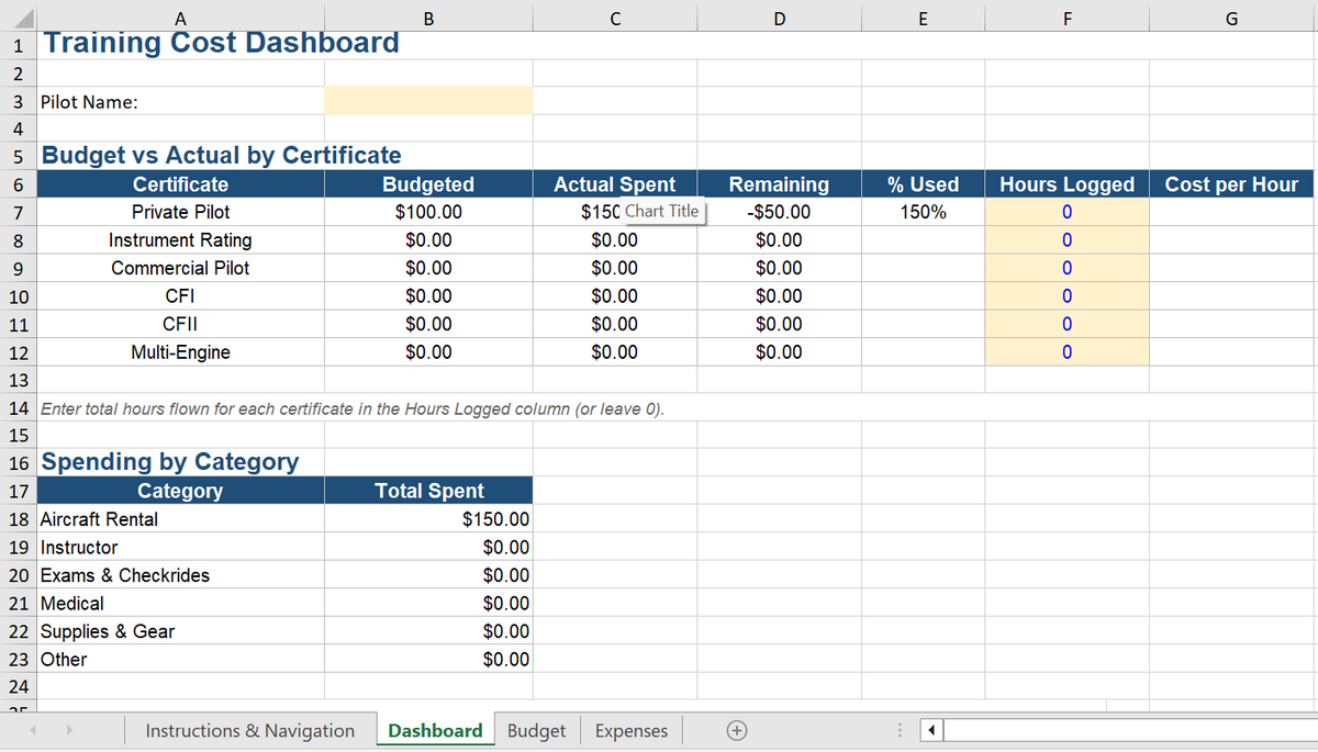 Pilot Progress & Cost Tracker Bundle | Flight Series Eyewear